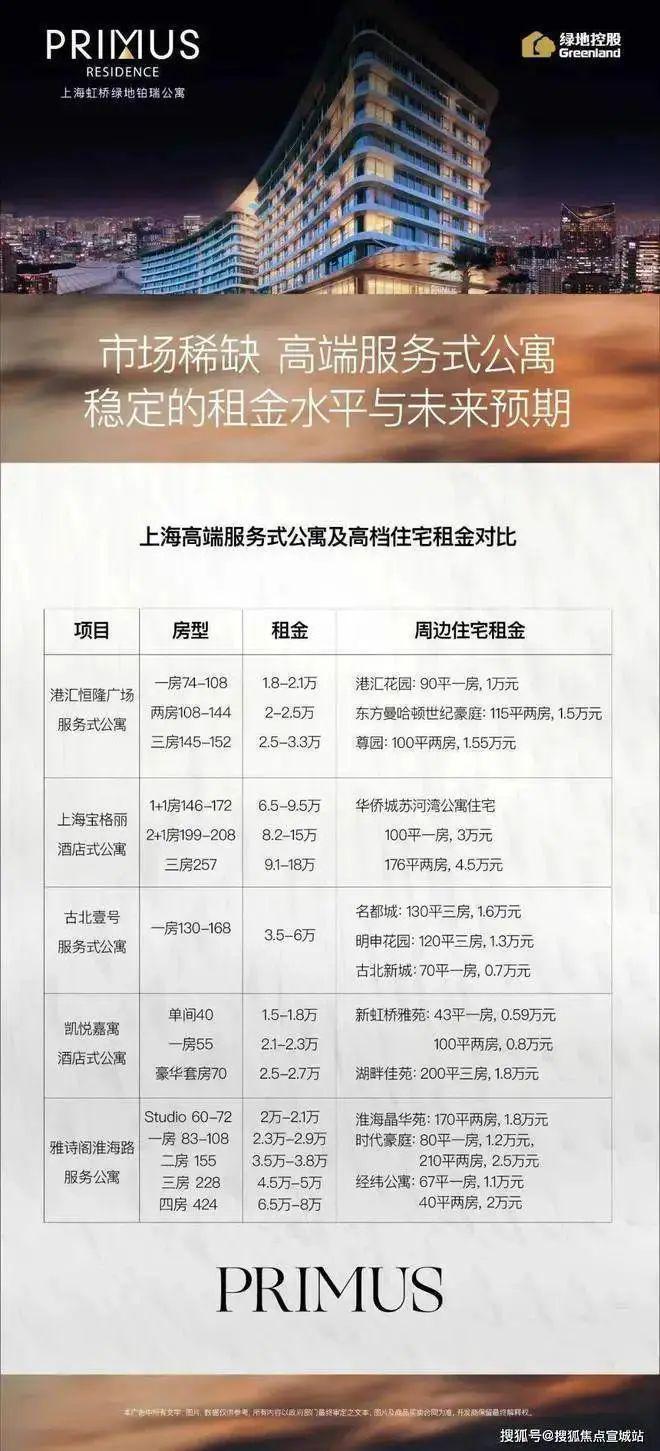 星空体育网站：绿地铂瑞酒店售楼处2024发布：大虹桥·商务核心区顶级服务式公寓(图8)