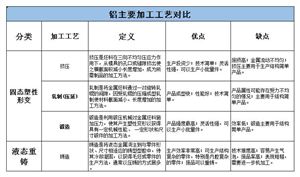 星空体育：中国商务酒店行业发展现状及投资机遇分析2024(图7)