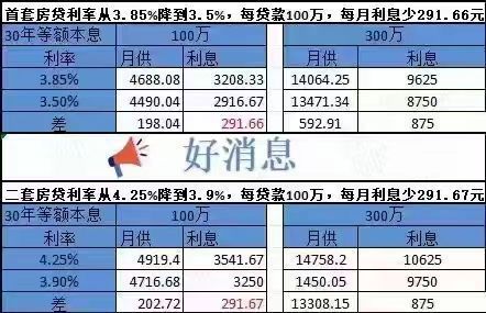 星空体育网站：鸿荣源珈誉府2区2024网站-珈誉府楼盘详情-深圳房天下(图8)