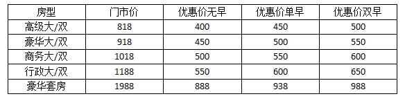 星空体育平台：宠粉福利！石家庄新青年音乐节酒店住宿优惠来啦！(图5)