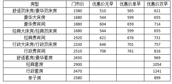 星空体育平台：宠粉福利！石家庄新青年音乐节酒店住宿优惠来啦！(图7)