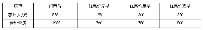 星空体育平台：宠粉福利！石家庄新青年音乐节酒店住宿优惠来啦！(图9)