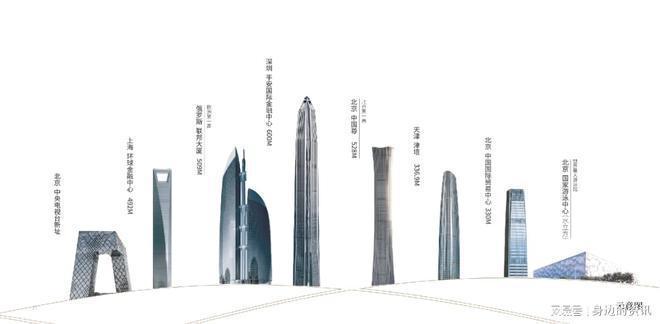 2024北京宸园(北京海淀)宸园房价-楼盘详情-最新产品(图3)