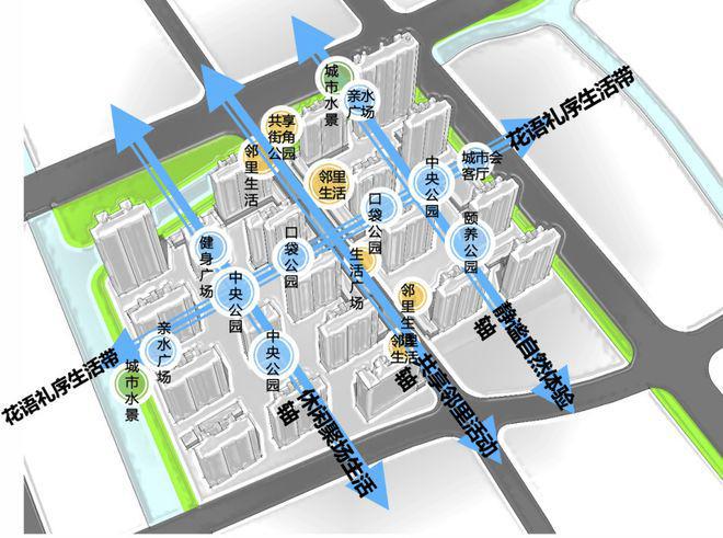 【中铁建·花语前湾】官方网站-花语前湾2024最新价格-上海房天下(图21)