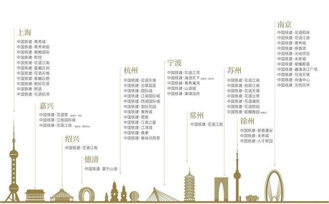 【中铁建·花语前湾】官方网站-花语前湾2024最新价格-上海房天下(图17)