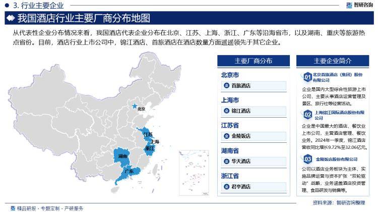 2024年中国酒店行业市场全景调查及投资前景研究报告(图4)