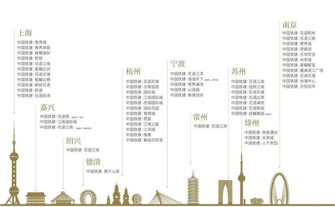 中铁建花语前湾(售楼处)2024首页-中铁建花语前湾发布官方网站(图13)