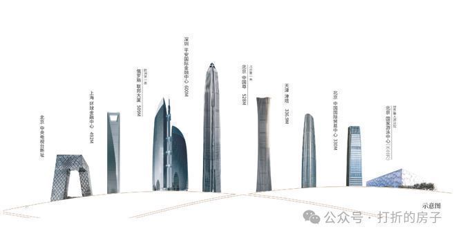 朝阳北京宸园(售楼处)-2024首页丨北京宸园最新发布官方网站详情(图1)